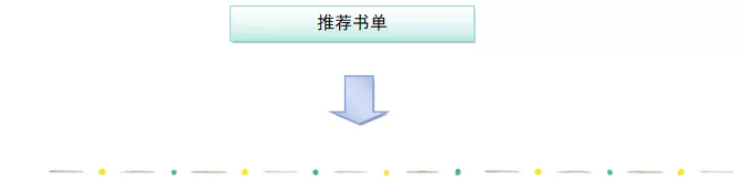 【世界讀書(shū)日】浪漫的事，莫過(guò)于與閱讀長(zhǎng)相廝守！